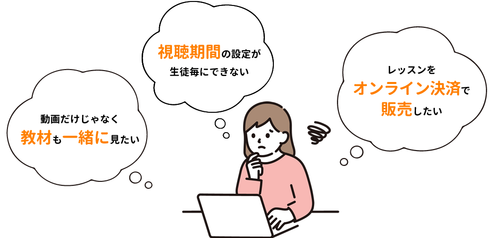 動画だけじゃなく教材も一緒に見たい、視聴期間の設定が生徒ごとにできない、動画ごとにパスワードをかけるのは大変